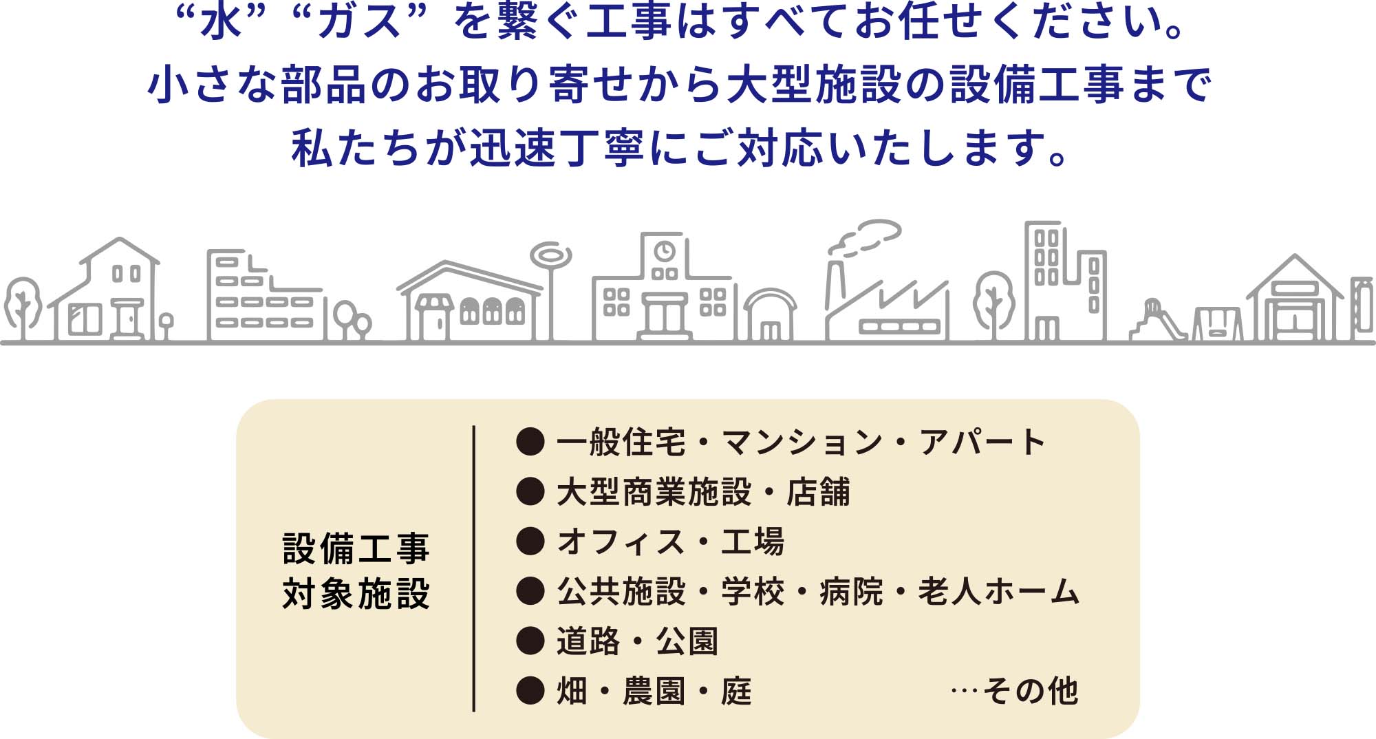 “水” “ガス” を繋ぐ工事はすべてお任せください。小さな部品のお取り寄せから大型施設の設備工事まで私たちが迅速丁寧にご対応いたします。設備工事対象施設：一般住宅・マンション・アパート・大型商業施設・店舗・オフィス・工場・公共施設・学校・病院・老人ホーム・道路・公園・畑・農園・庭...その他